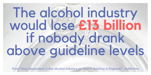 Two-thirds of alcohol sales are to heavy drinkers